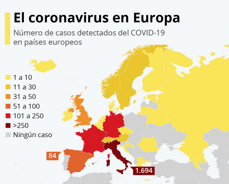 COVID MAPA - Clinica Integrativa Barcelona